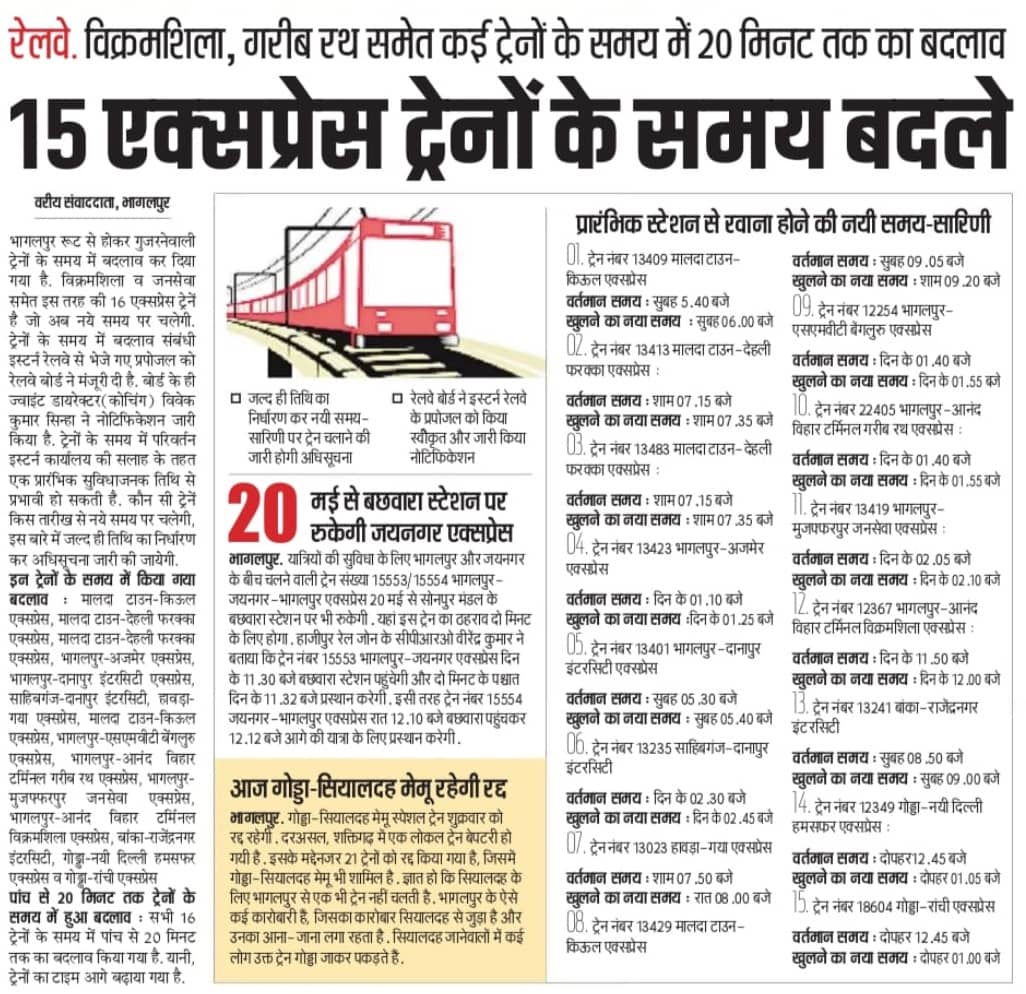 New Railway Time Table of 16 Express Train Via Bhagalpur Route